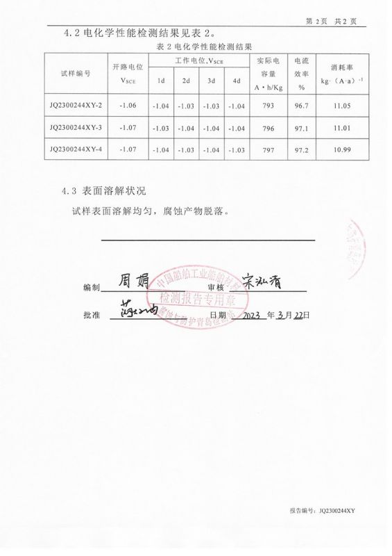 第三方帶狀鋅陽極報告